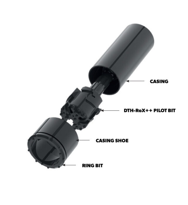 DTH RoX casing system diagram