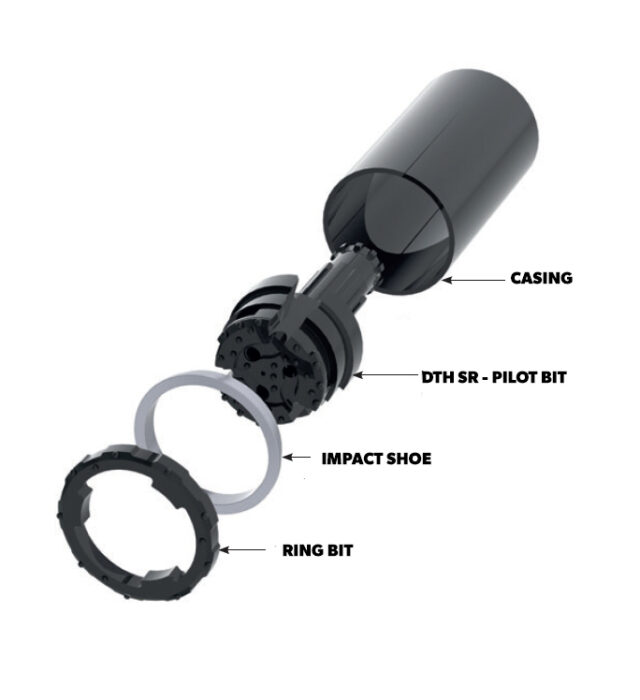 DTH single ring casing diagram.